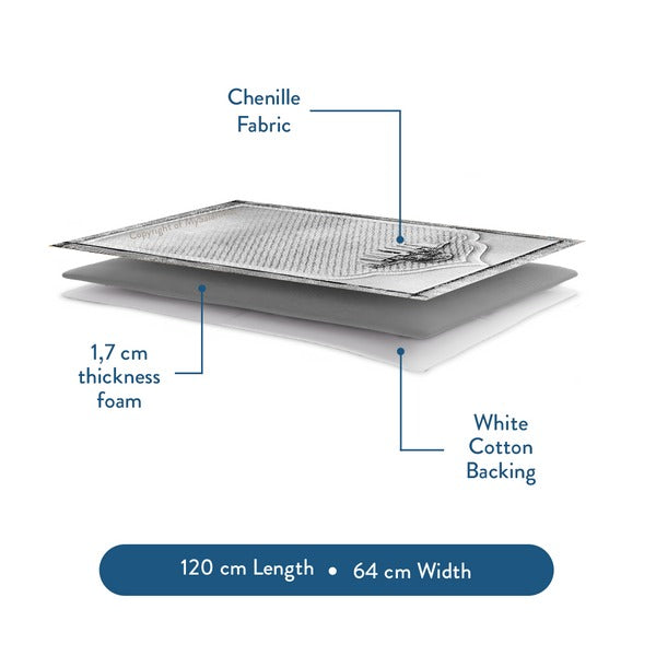 Palestinian Kufiya Premium Prayer Mat – Elegant & Cushioned | Urban Rugs