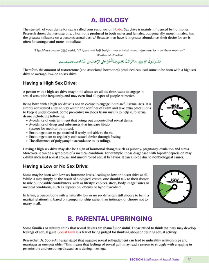 Health and Wellness: From an Islamic Perspective - Level 5