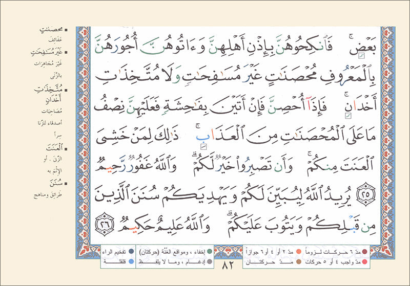 Tajweed Qur'an (Whole Qur'an, 30 Individual Parts, Landscape Pages in Leather Case - Small Size (3.2"x4.8")) مصحف التجويد