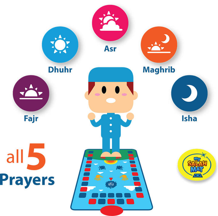 My Salah Mat for Kids – Smart Interactive Prayer Mat for Learning Salah, Surah, Wudu & Duas, 10 Languages, 25 Touch Keys (Blue)
