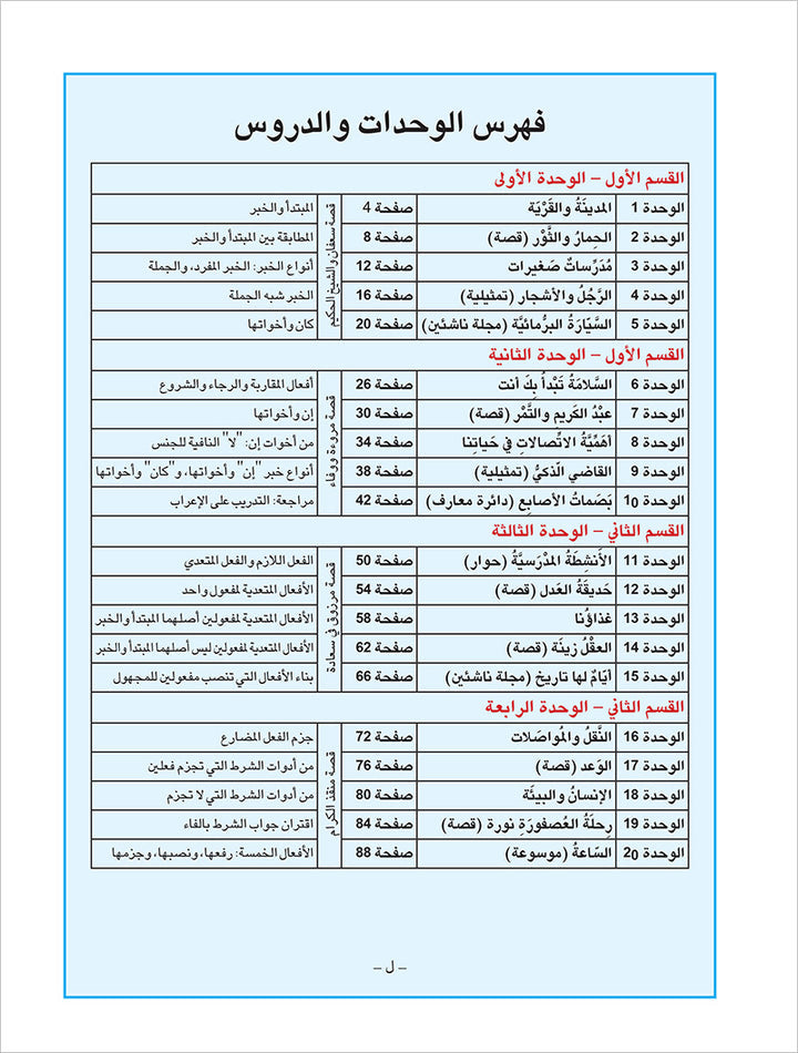 Arabic is the Language of Tomorrow for Non-Native Speakers Workbook: Level 7 العربية لغة الغد