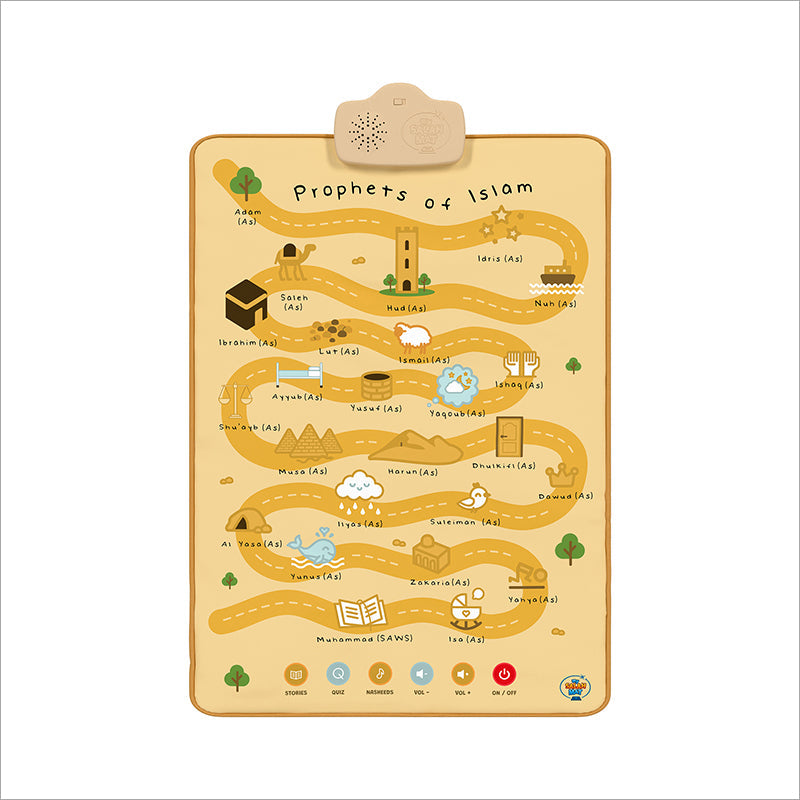 Prophets of Islam Interactive Islamic Wall Art