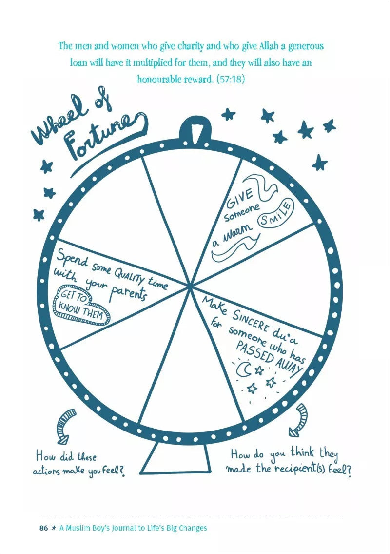 A Muslim Boy’s Journal to Life’s Big Changes