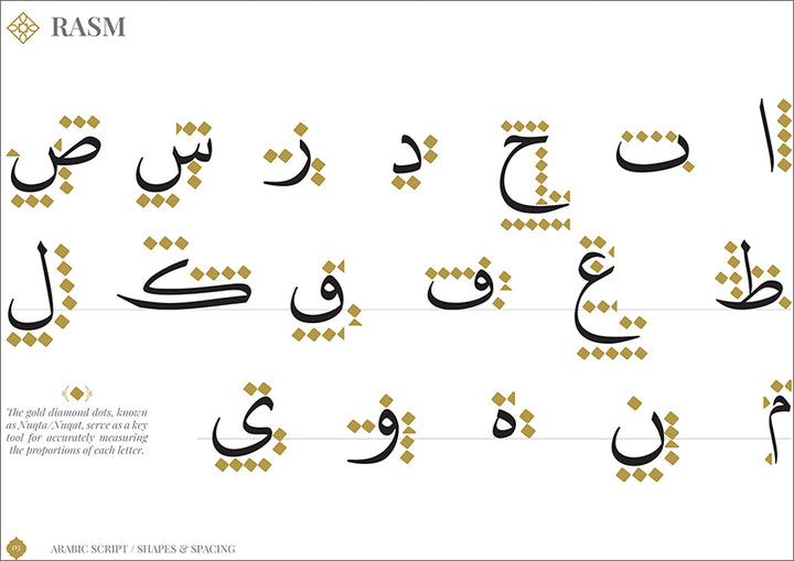 The Quran Trace Workbook: Step-by-Step Calligraphic Rasm Guide
