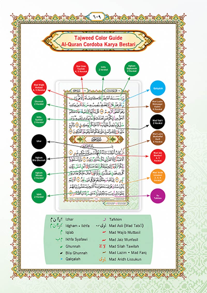 Al-Quran Al-Karim: Waqaf & Ibtida - Color Coded Tajweed (Color May Vary, B5 (6.9” x 9.8”), 30 Juz in 30 Volumes)
