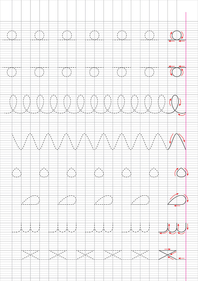 I Write and Color Series: Fruits and Vegetables سلسلة أكتب وألون
