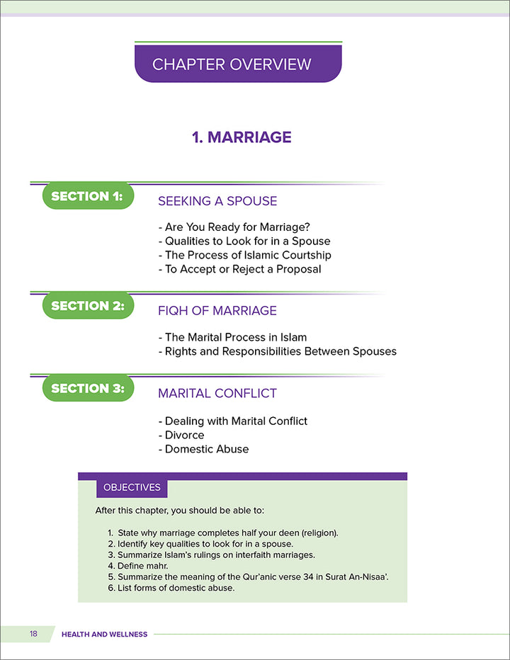 Health and Wellness: From an Islamic Perspective - Level 6