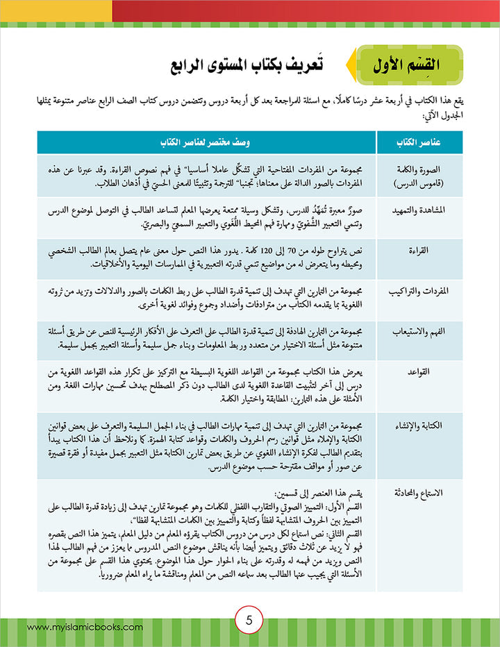 Noor Al-Arabiya Teacher Guide: Level 4 نور العربية