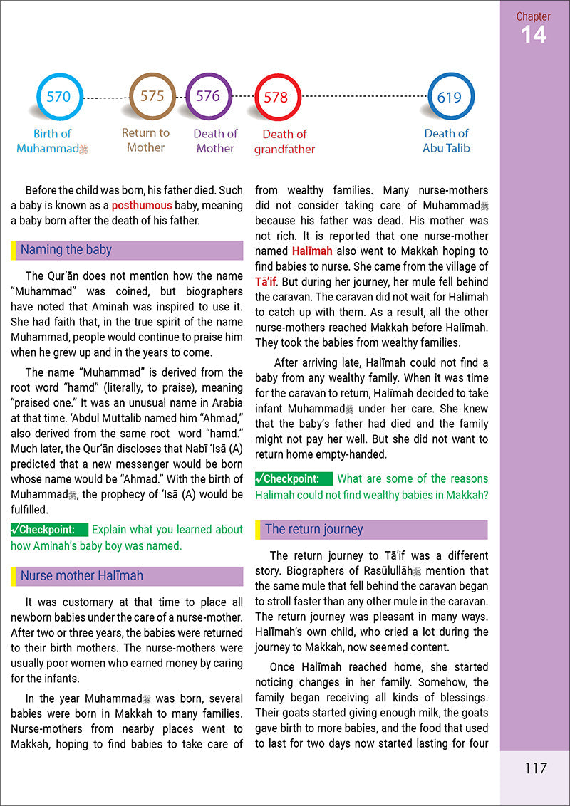 The Message of Islam Textbook: Level 4