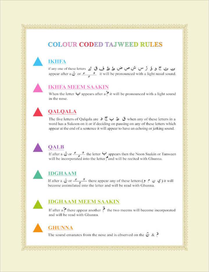 The Holy Qur’an: Colour-Coded Arabic Text and Transliteration with English Translation