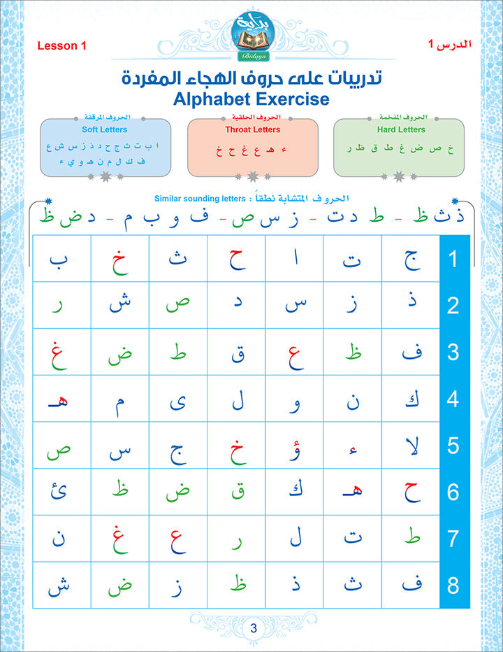 Bidaya Posters سلسلة بداية - ملصقات حائطية