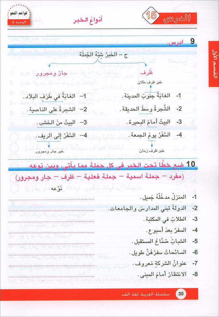 Arabic is the Language of Tomorrow for Non-Native Speakers Textbook: Level 7 العربية لغة الغد