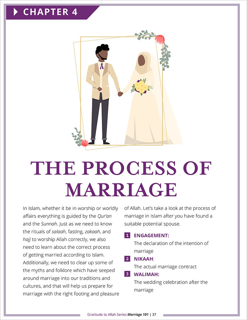 Marriage 101: A Muslim's Guide to the Scared Bond