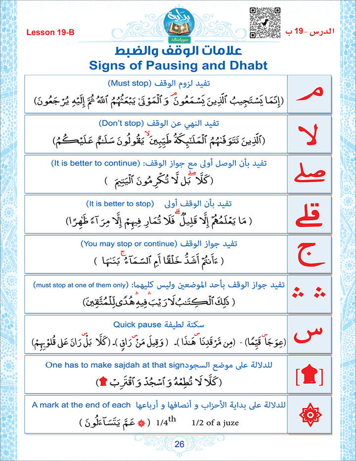 Bidaya Posters سلسلة بداية - ملصقات حائطية