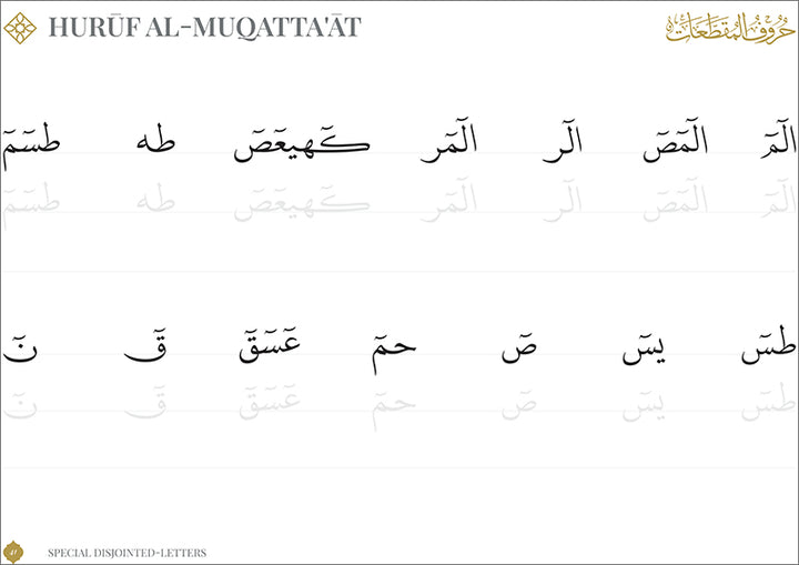 The Quran Trace Workbook: Step-by-Step Calligraphic Rasm Guide