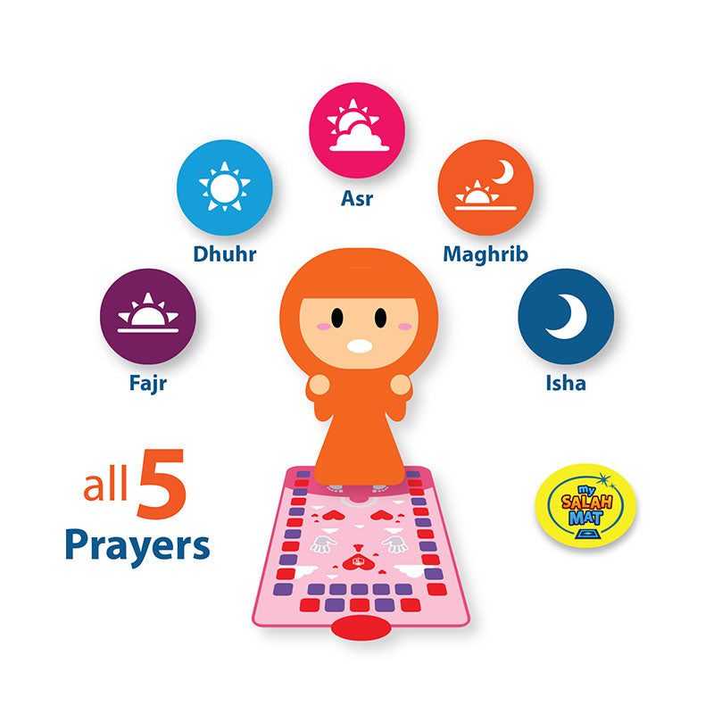 My Salah Mat for Kids (Original) – Pink Smart Interactive Prayer Mat for Learning Salah, Surah, Wudu & Duas