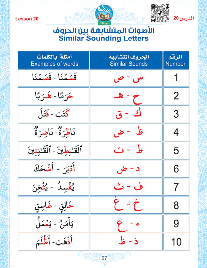 Bidaya Posters سلسلة بداية - ملصقات حائطية