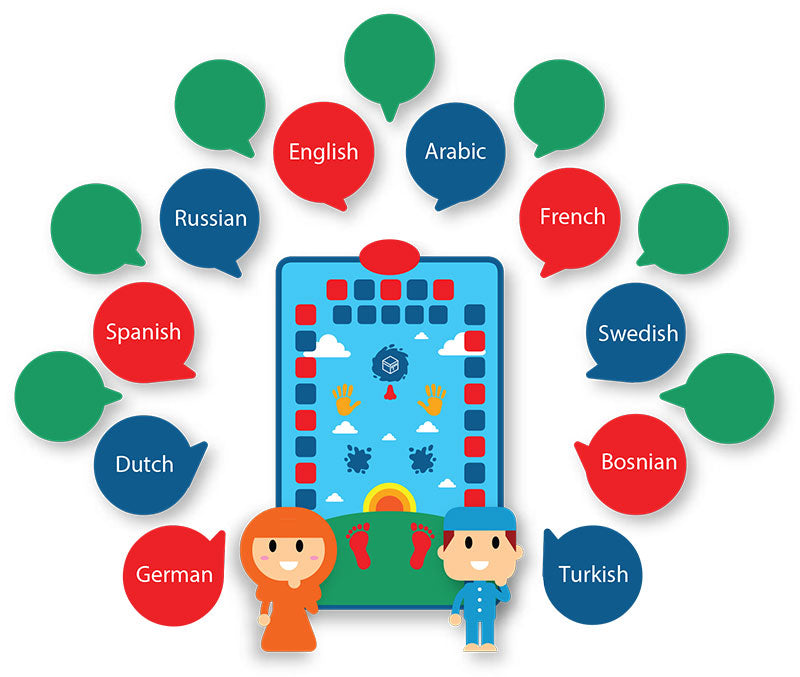 My Salah Mat for Kids - Smart interactive Prayer Mat for learning Salah, Surah, Wudu and Duas - Islamic prayer mat with 10 languages, Salah Translation, 25 Touch Keys and padded mat for Kids 3+ (Blue) (Returned: Like New)