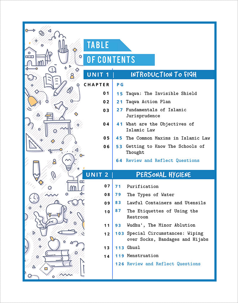 Fiqh: A Practical Guide to Worshipping Allah