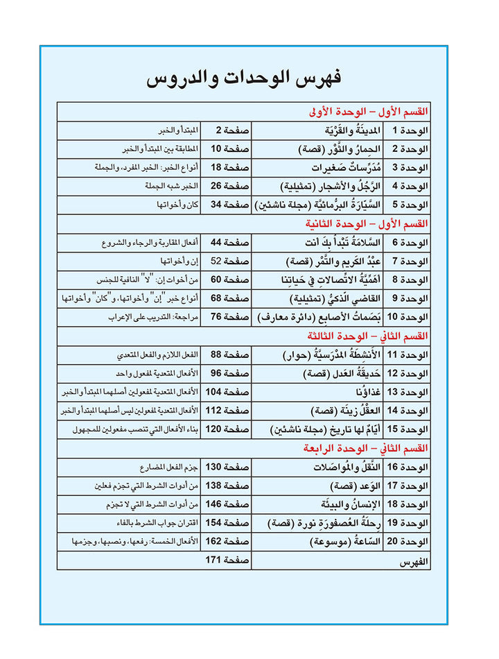 Arabic is the Language of Tomorrow for Non-Native Speakers Textbook: Level 7 العربية لغة الغد