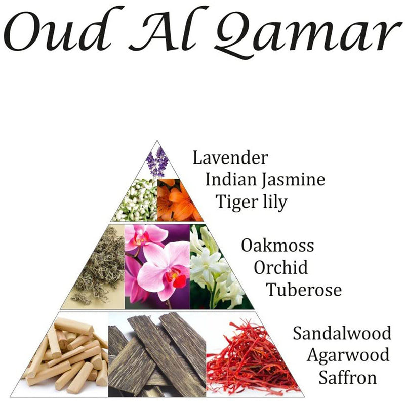 Oud Al Qamar Bakhoor Bricks