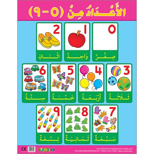 Numbers (0-9) الأعداد