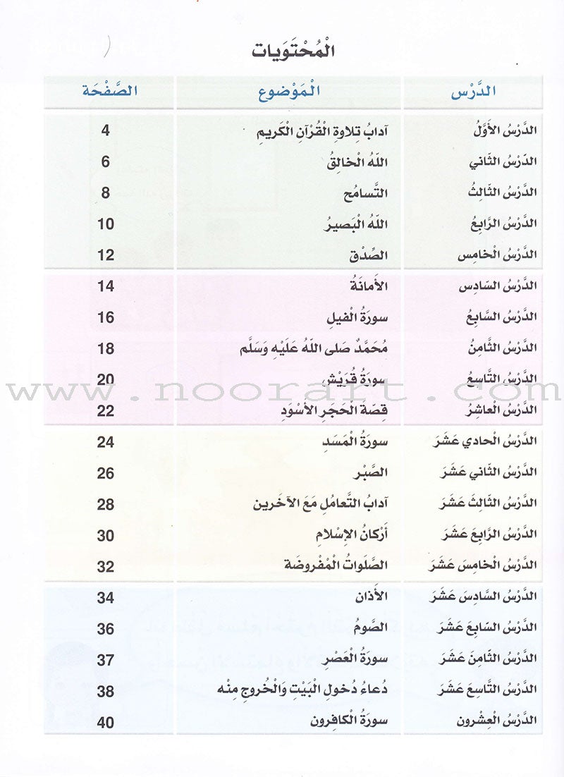 Islamic Sanabel KG 2 سنابل الإسلام