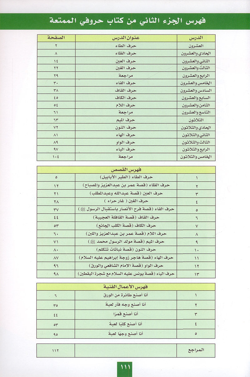 My Fun Letters: Level KG, Part 2 الحروف الممتعة (الجزء الثاني)