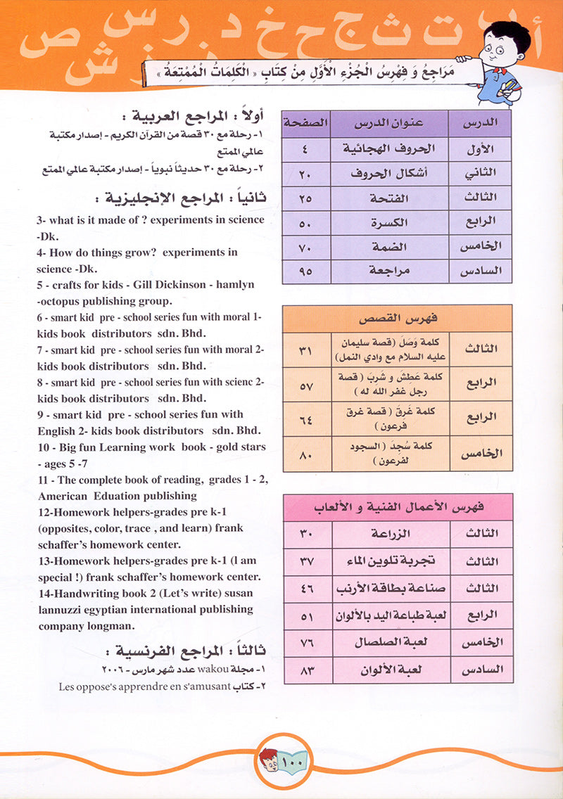 The Fun Words: Level KG, Part 1 الكلمات الممتعة