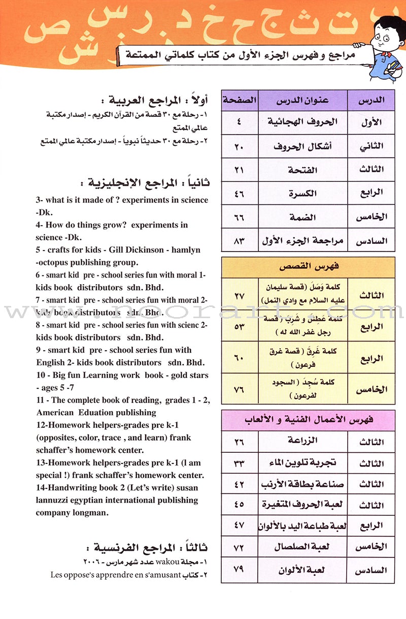 My Fun Words: Level KG, Part 1 كلماتي الممتعة ** Blue Color **