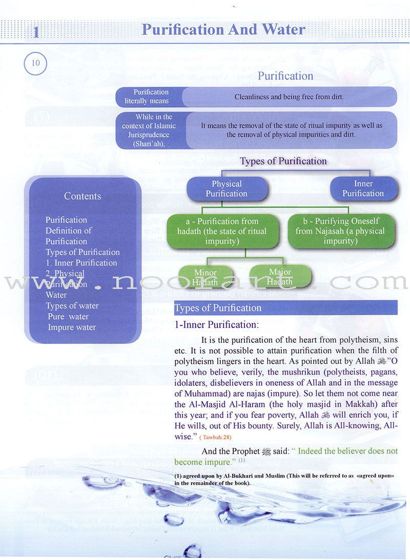 Illustrated Jurisprudence of acts of worship: Simplifying and Teaching the Rules of Islam (Hardcover)
