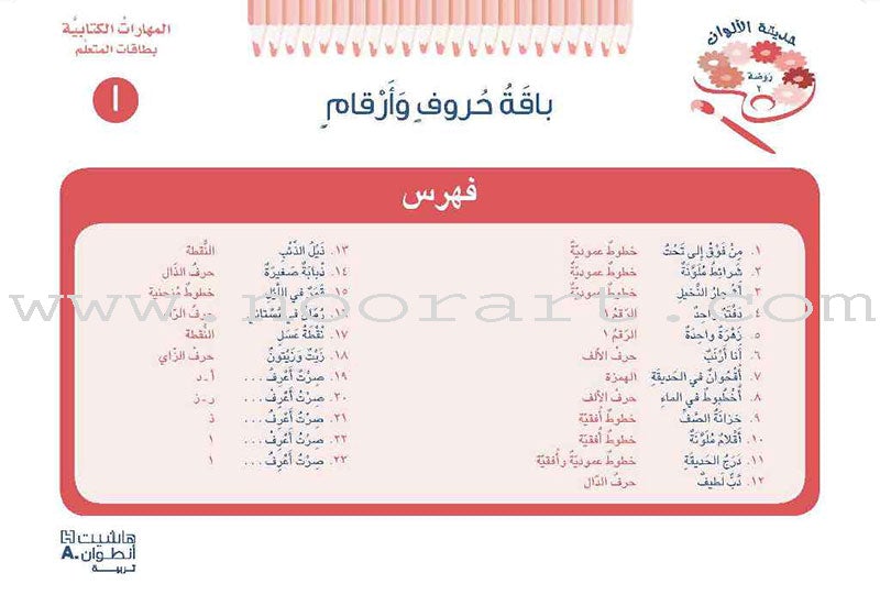 Educational Card - Collection of Letters and Numbers: Level KG2, Part 1 باقة حروف وأرقام