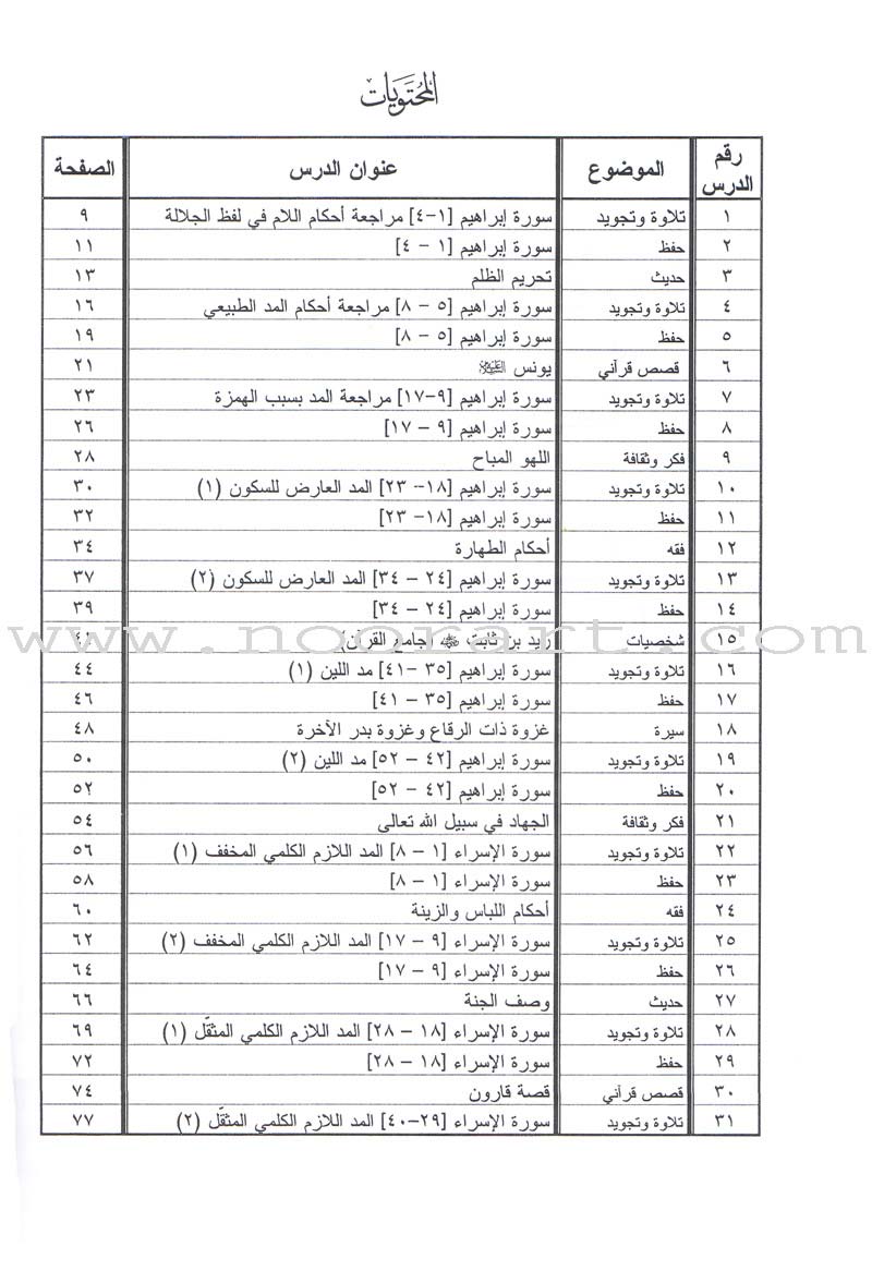 Summer Qur'anic Centers Curriculum: Level 4 منهاج المراكز القرآنية الصيفية