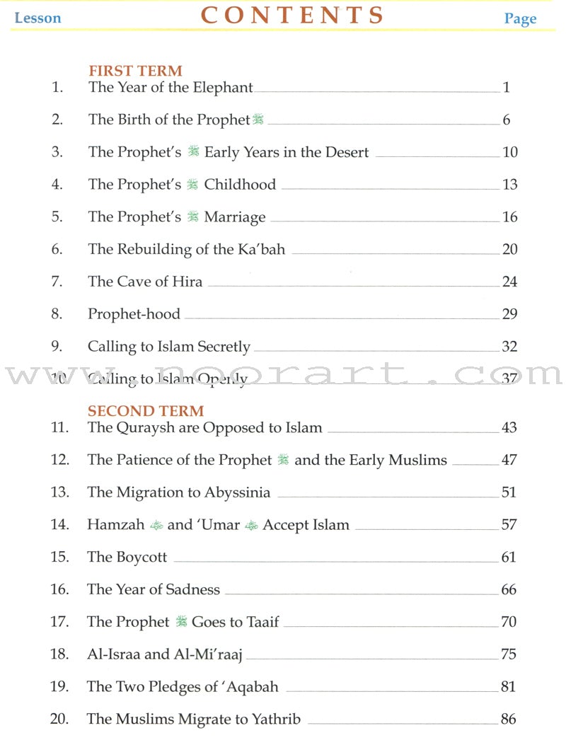 History of Islam: Grade 4