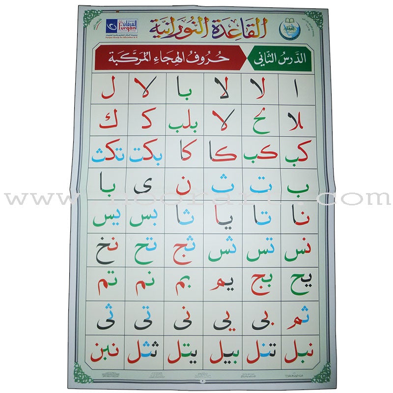 Al-Qaida An-Noraniah Posters (Size: 23.6" X 35.4") القاعدة النورانية - لوحات