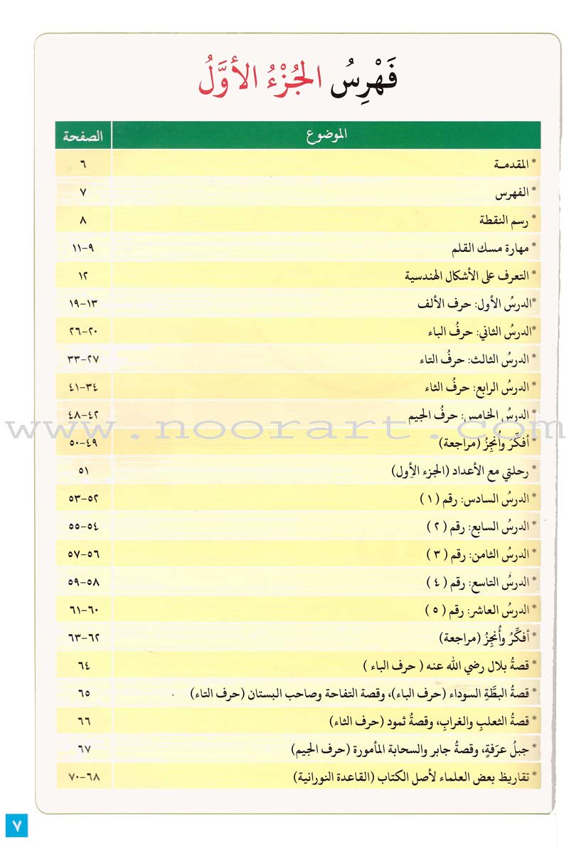 Journey with Al-Qaidah An-Noraniah from Alef to Ya'a: Pre-KG Level, Part 1 (4-5 Years) رحلة مع القاعدة النورانية من الألف إلى الياء الجزء الاول