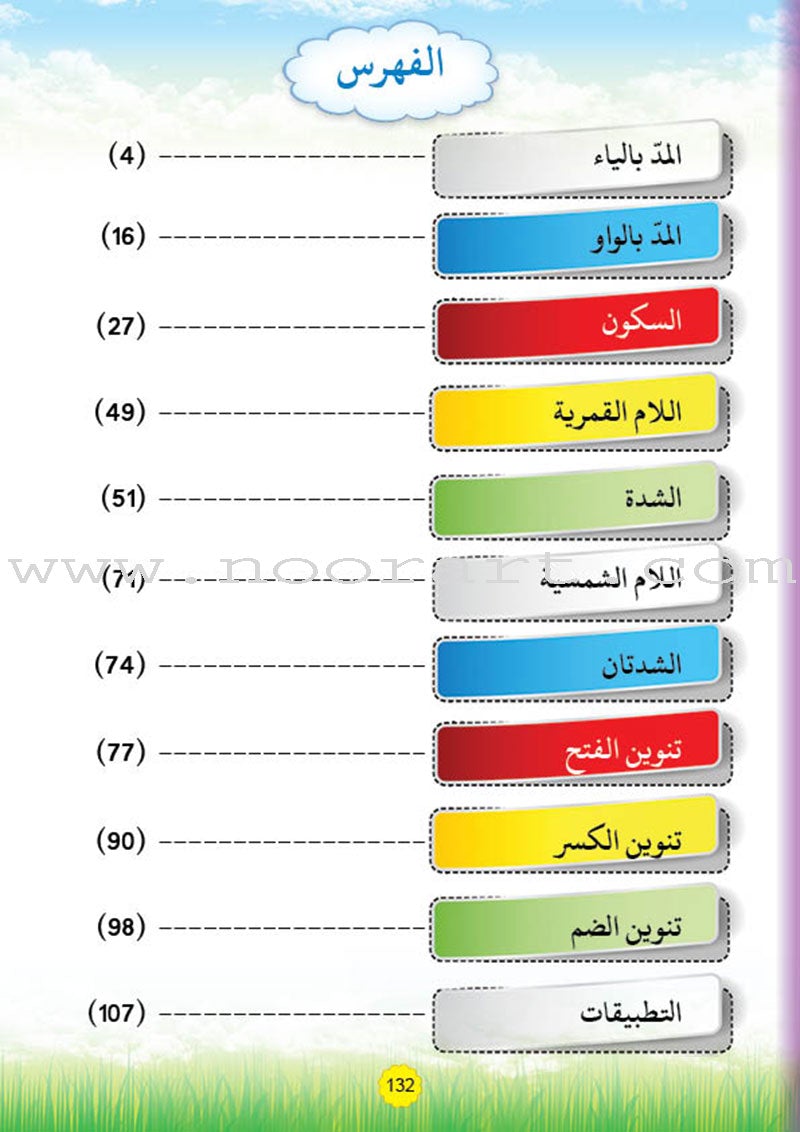 Reading Teacher (Part 2) - To Help Students Read Quickly and Speak Fluently معلم القراءة -(الجزء الثاني)- اعداد طفل سريع القراءة أديب العبارة