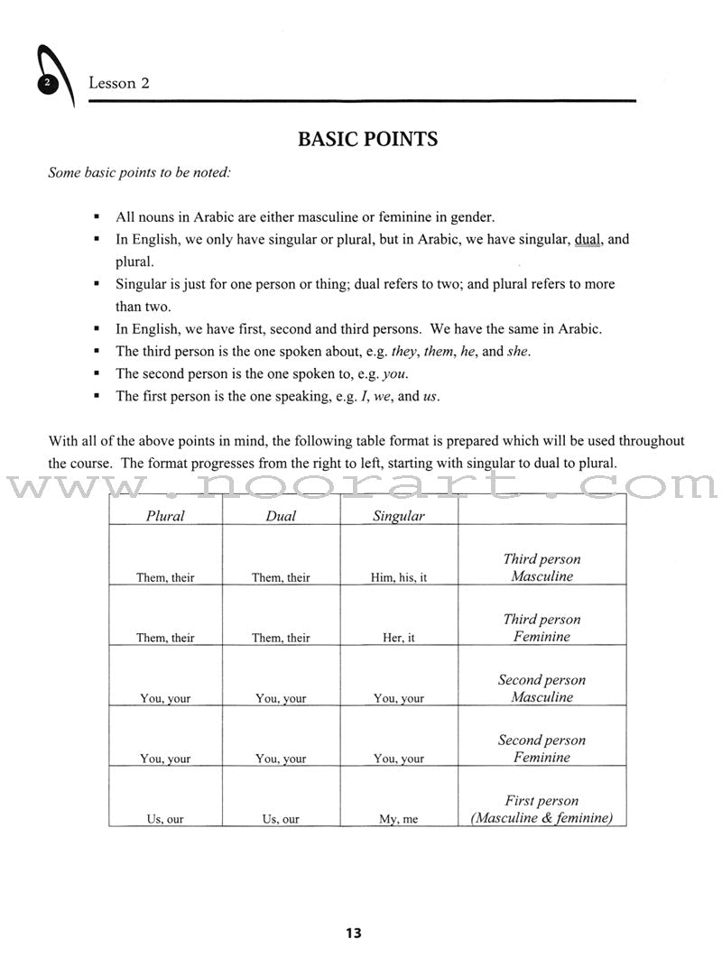 Qur'anic Language Made Easy