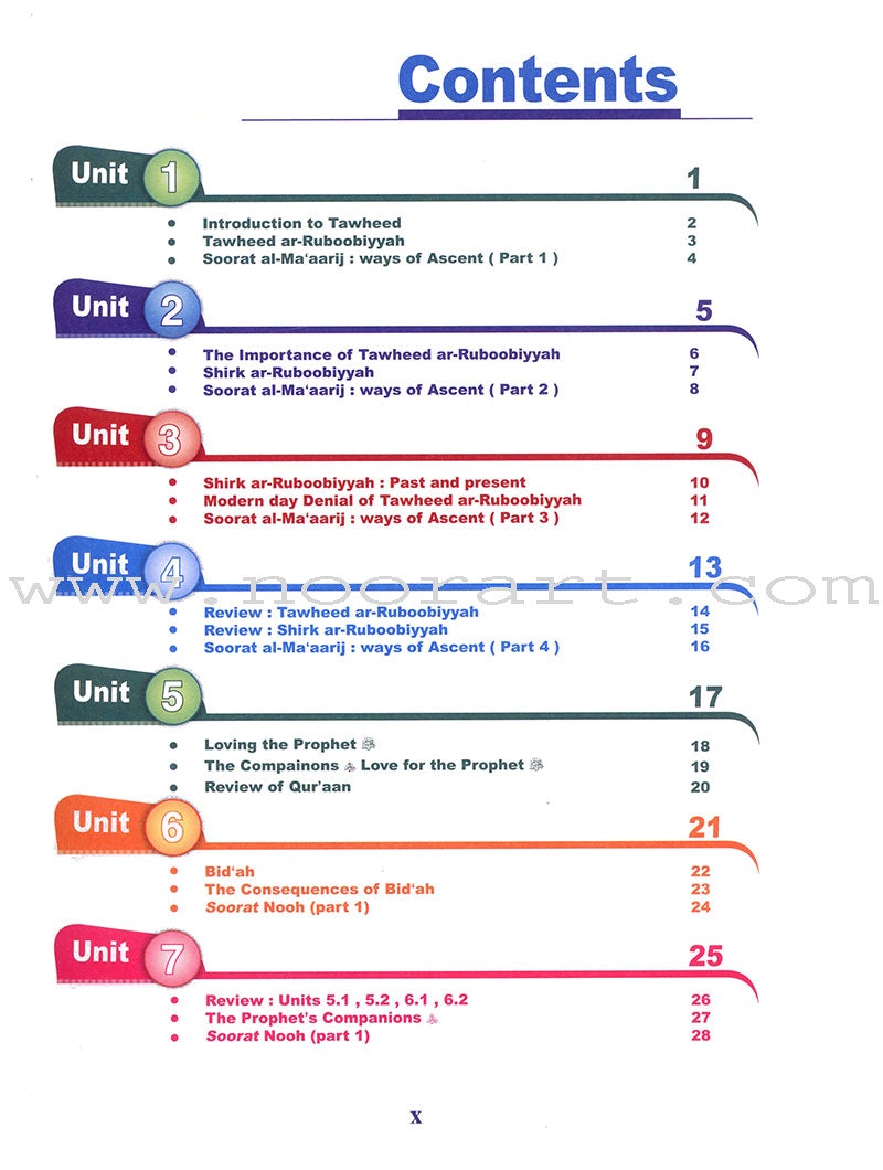 ICO Islamic Studies Teacher's Manual: Grade 7, Part 1