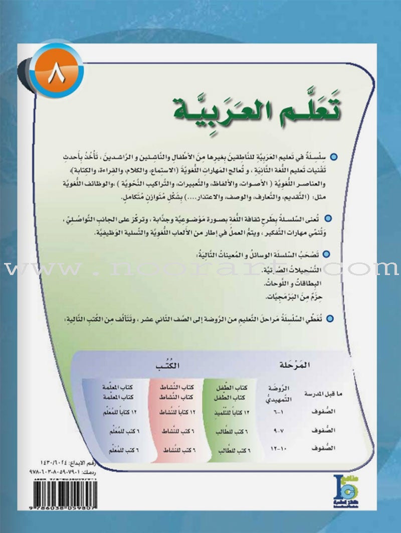 ICO Learn Arabic Teacher Guide: Level 8, Part 1 تعلم العربية