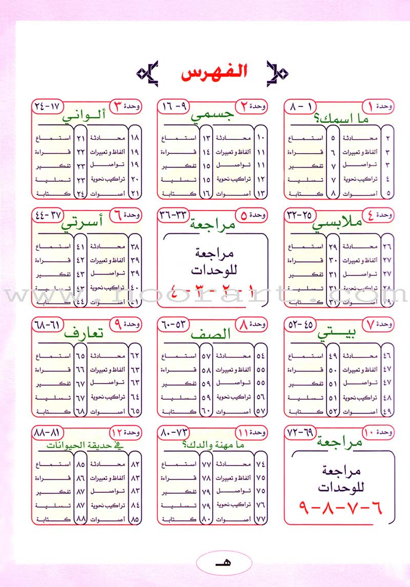 ICO Learn Arabic Textbook: Level 1, Part 1 (With Online Access Codes) تعلم العربية كتاب التلميذ