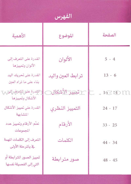 Words and Numbers كلمات وأرقام