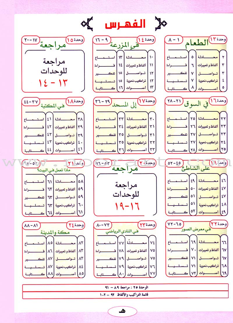 ICO Learn Arabic Textbook: Level 1, Part 2 (With Online Access Code) تعلم العربية