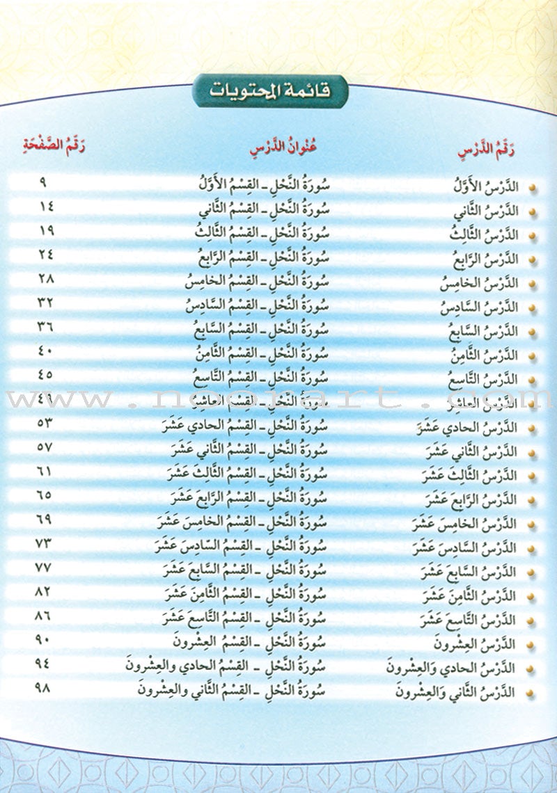 The Holy Qur'an Interpretation Series - Systematic Interpretation: Volume 10 سلسلة تفسير القراّن الكريم التفسير المنهجي