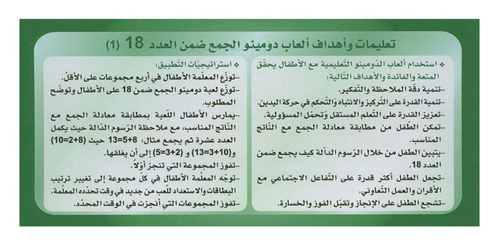 Sanabel Domino Flash Cards: Addition Numbers, 2 sets دومينو الجمع