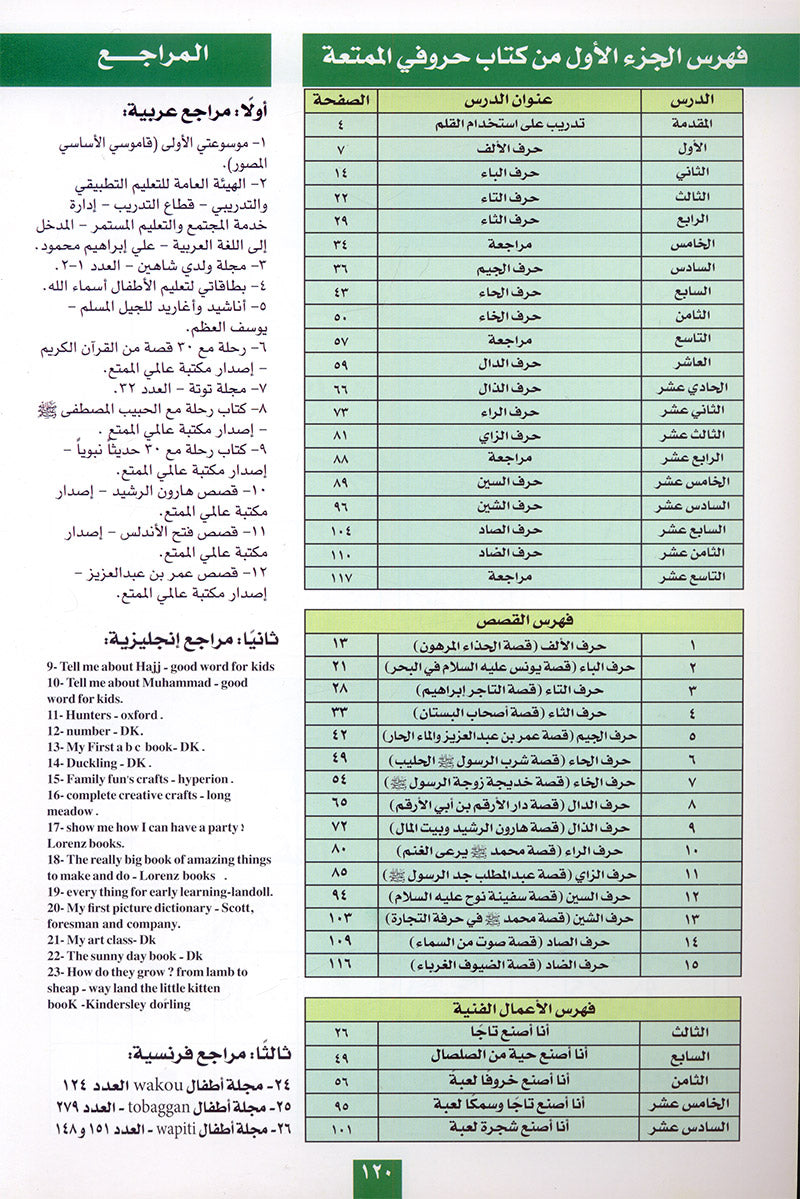 My Fun Letters: Level KG, Part 1 الحروف الممتعة (الجزء الأول)