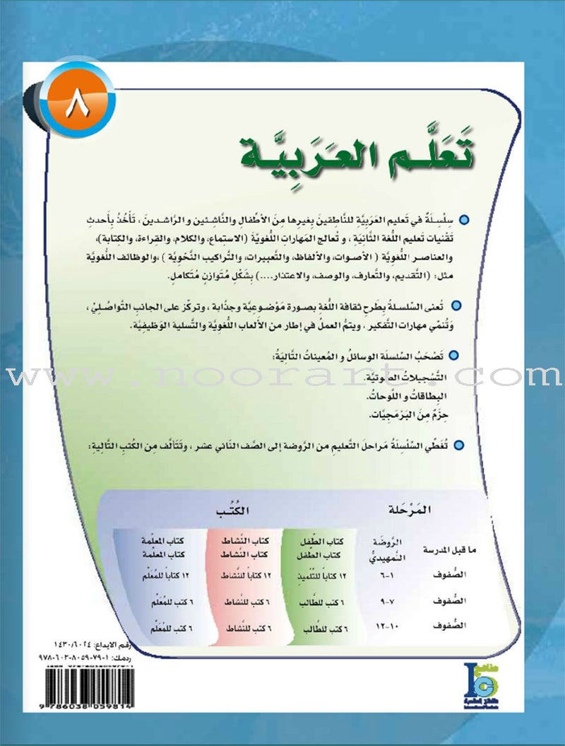 ICO Learn Arabic Teacher Guide: Level 8, Part 2 تعلم العربية