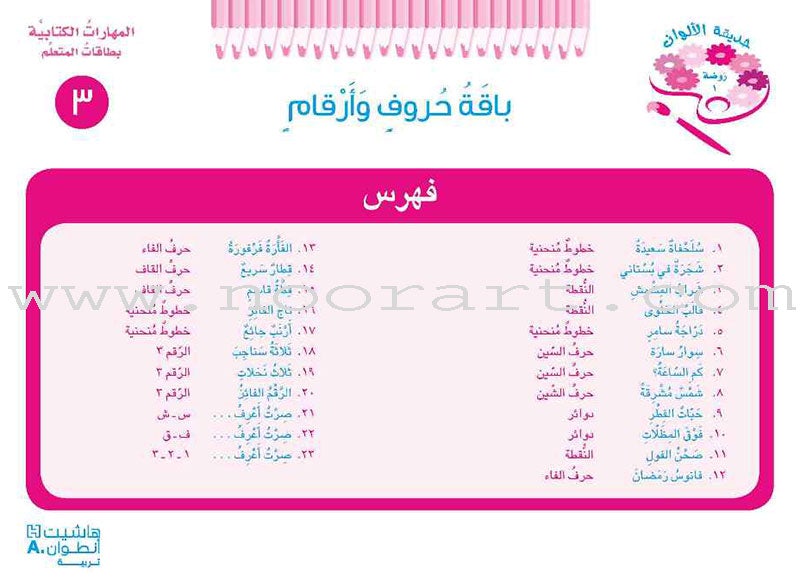 Educational Card - Collection of Letters and Numbers: Level KG1, Part 1 باقة حروف وأرقام