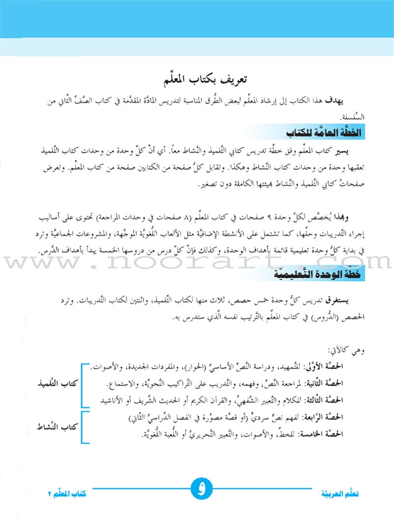 ICO Learn Arabic Teacher's Guide: Level 2, Part 2 تعلم العربية