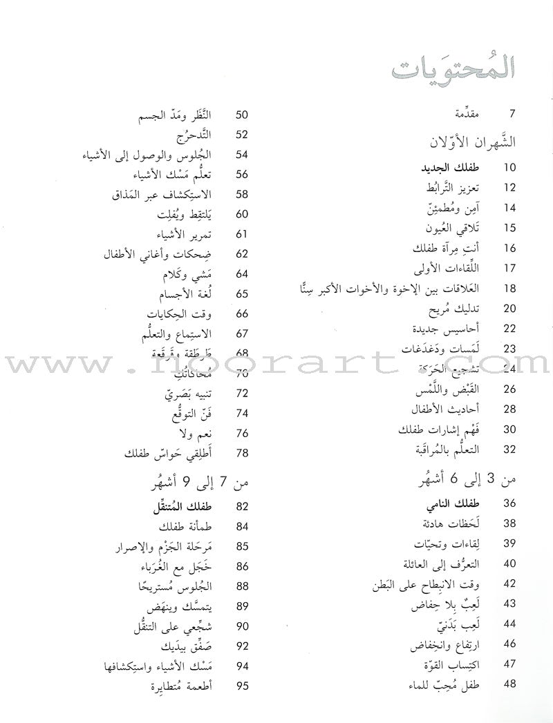 Baby Development: Everything Your Need to Know نمو الأطفال وتطورهم: كل ما تحتاجين إلى معرفته